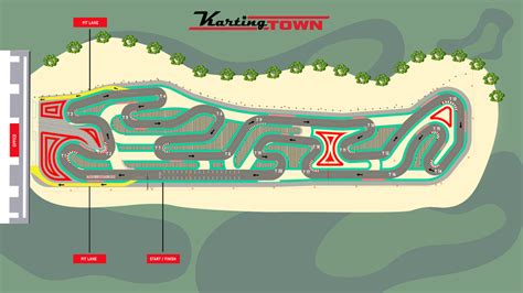 Karting Town.